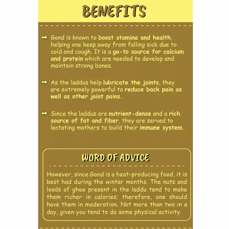 Gond Laddu