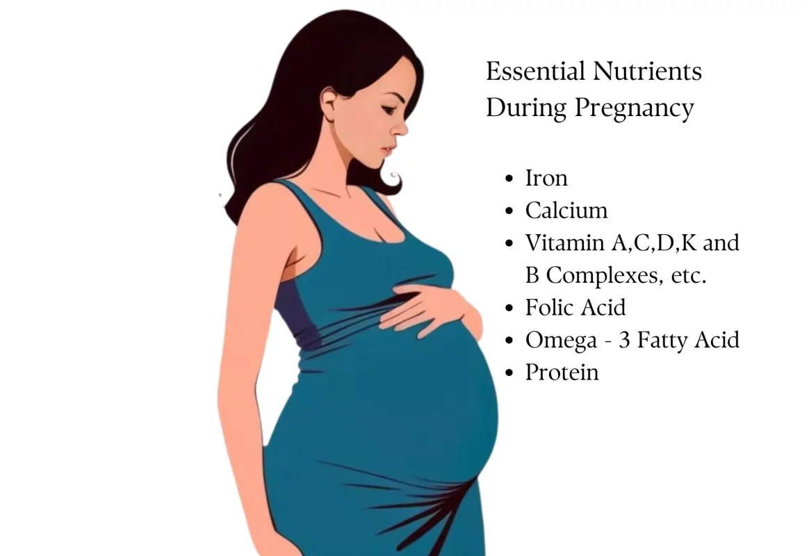 essential nutrients during pregnancy