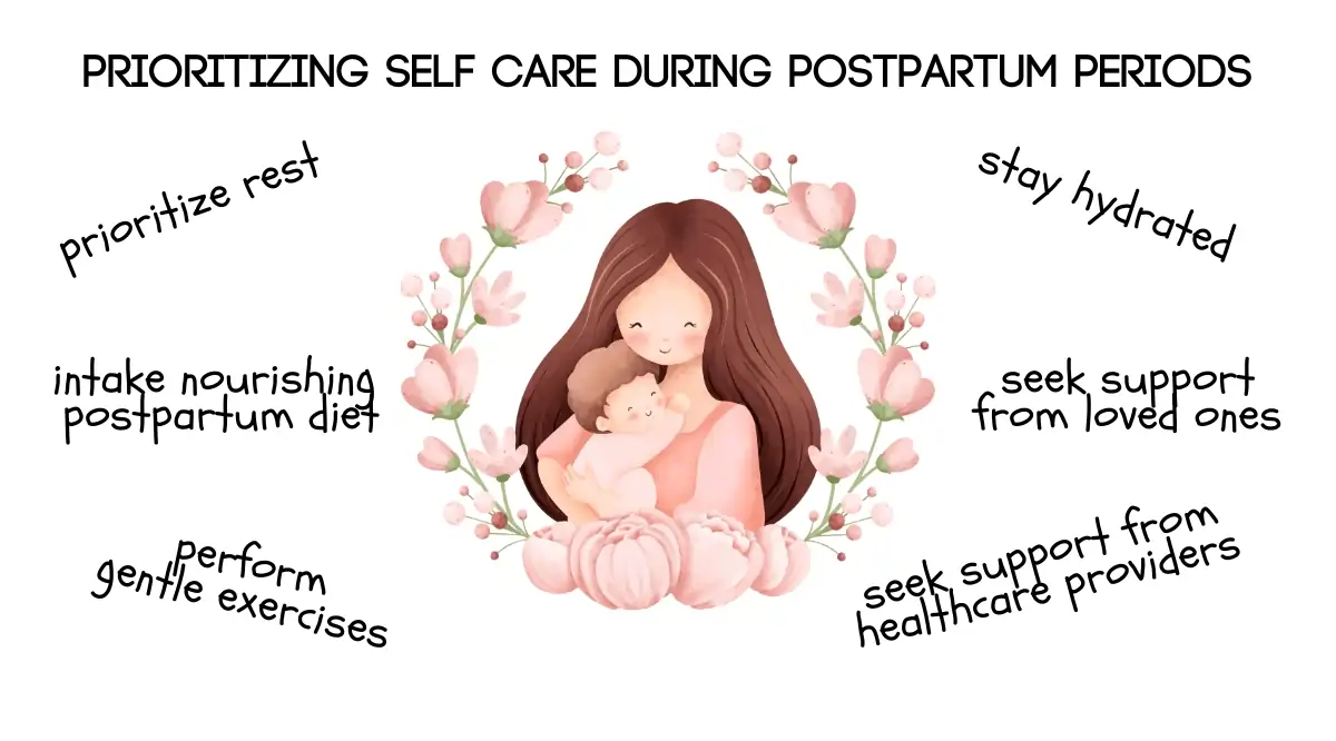 prioritize self care during postpartum periods or first period after delivery.