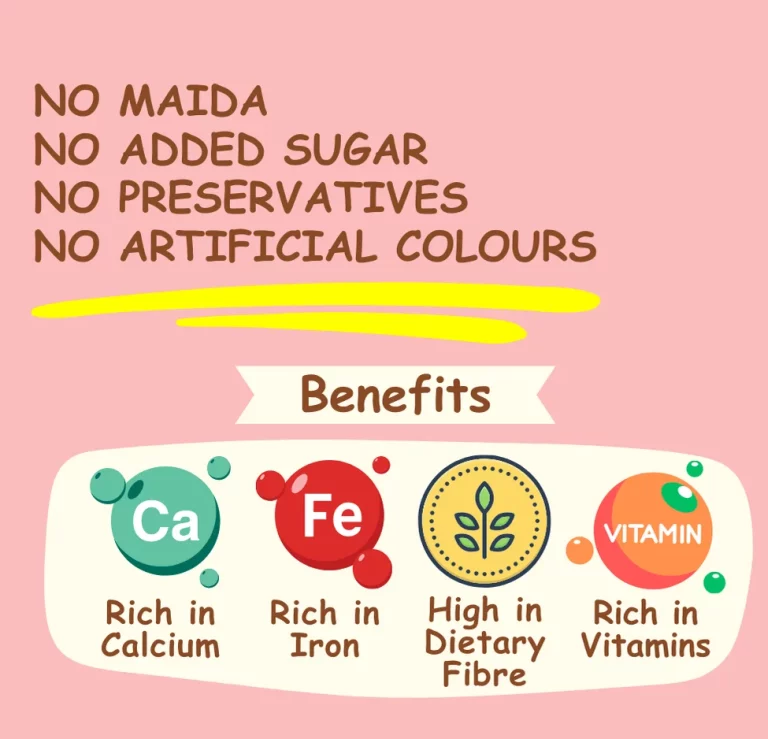 Sprouted Ragi & Almonds Baby Cereal – 6+ Month